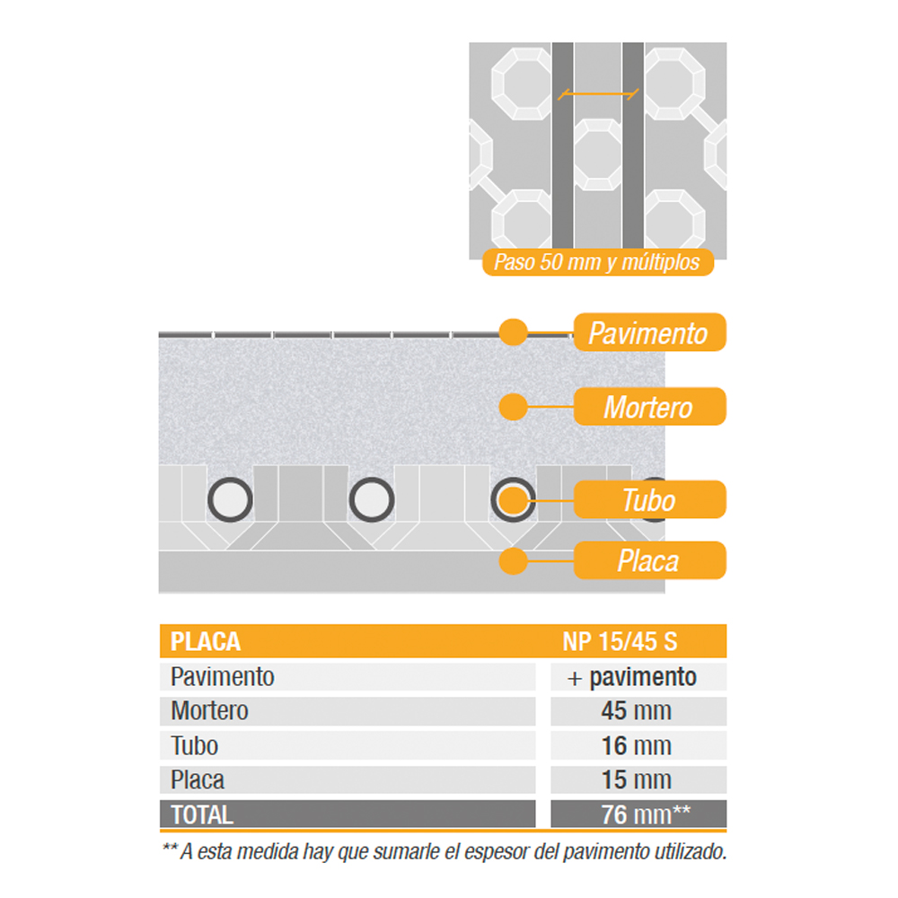 Placa de nopas Sysclima NP 15/45 S (18 placas/caja) - Imagen 2